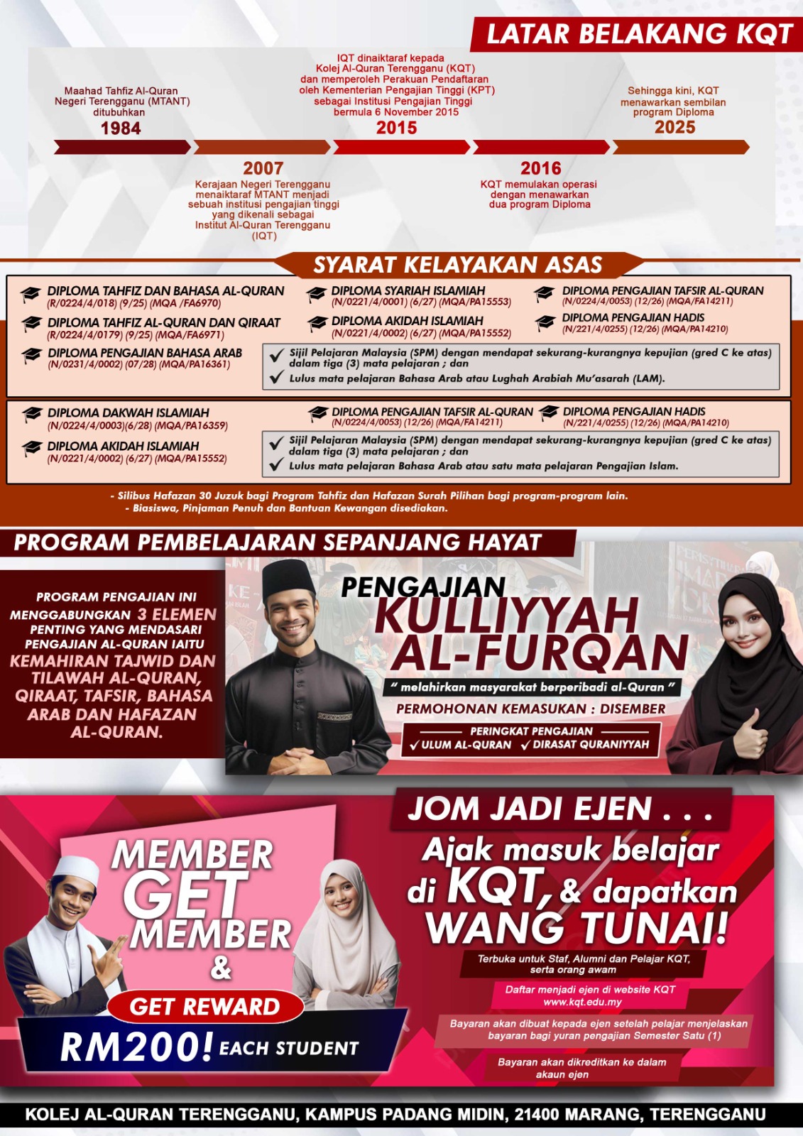 KQT Kuliyyah Furqan MGM