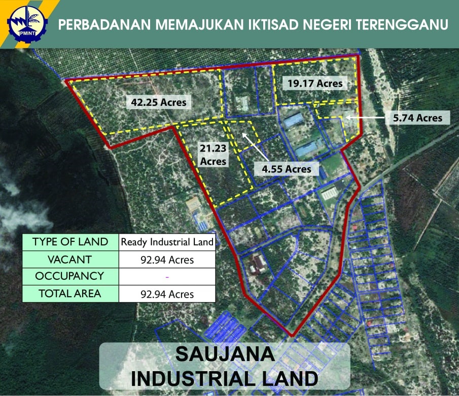 Saujana Industrial Land