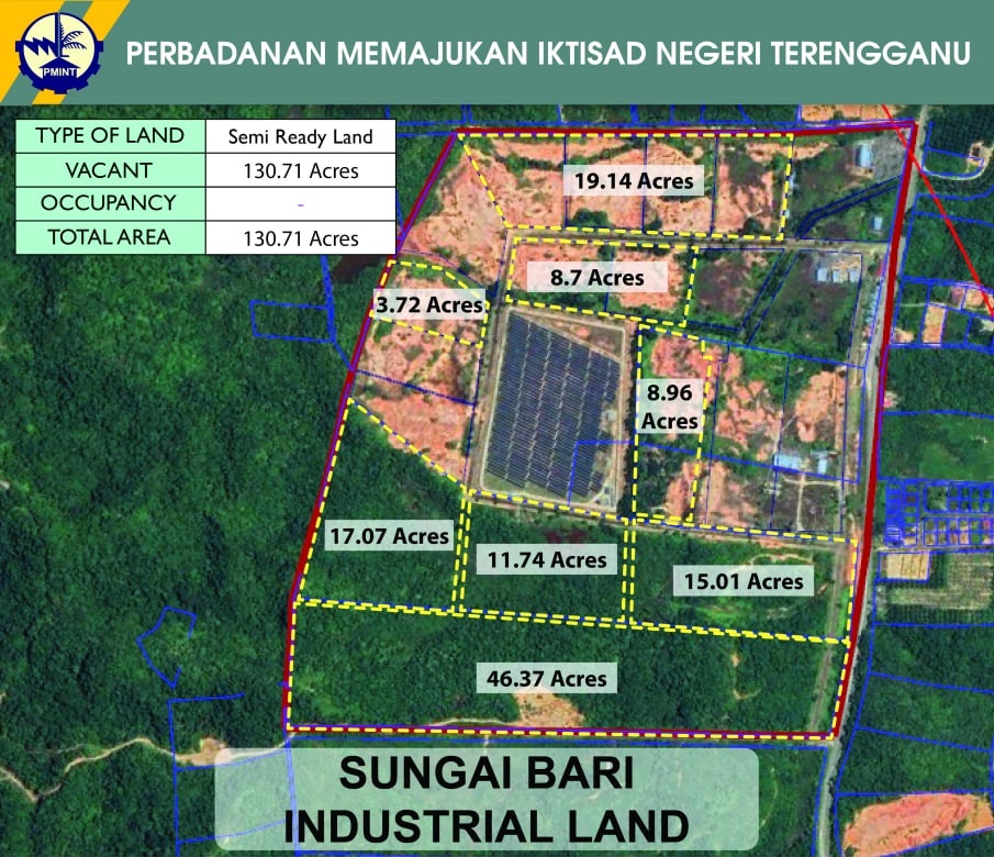 Saujana Industrial Land