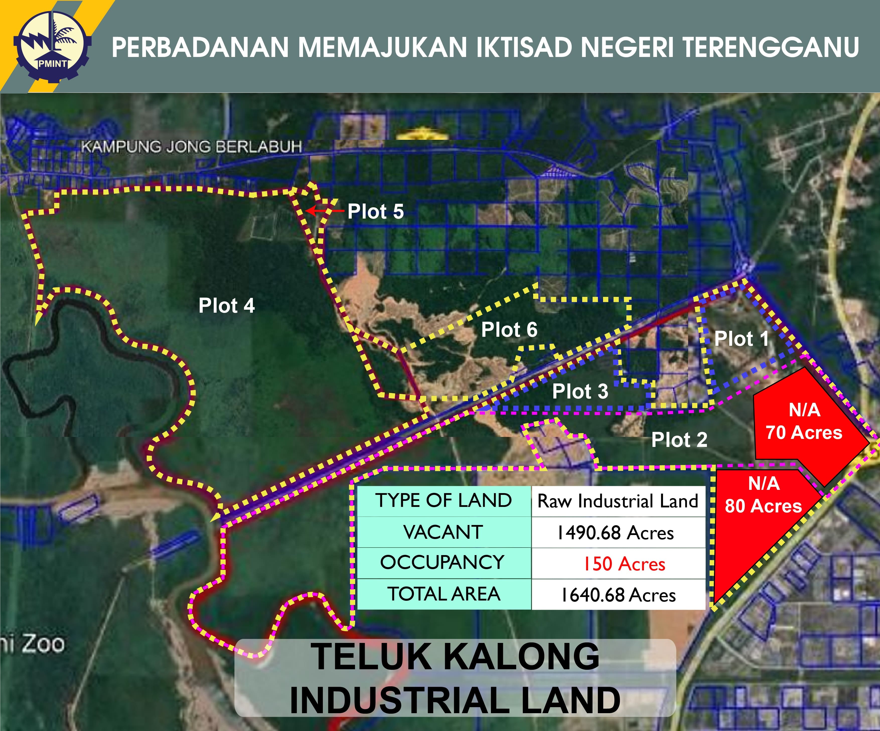Teluk Kalong Industrial Land