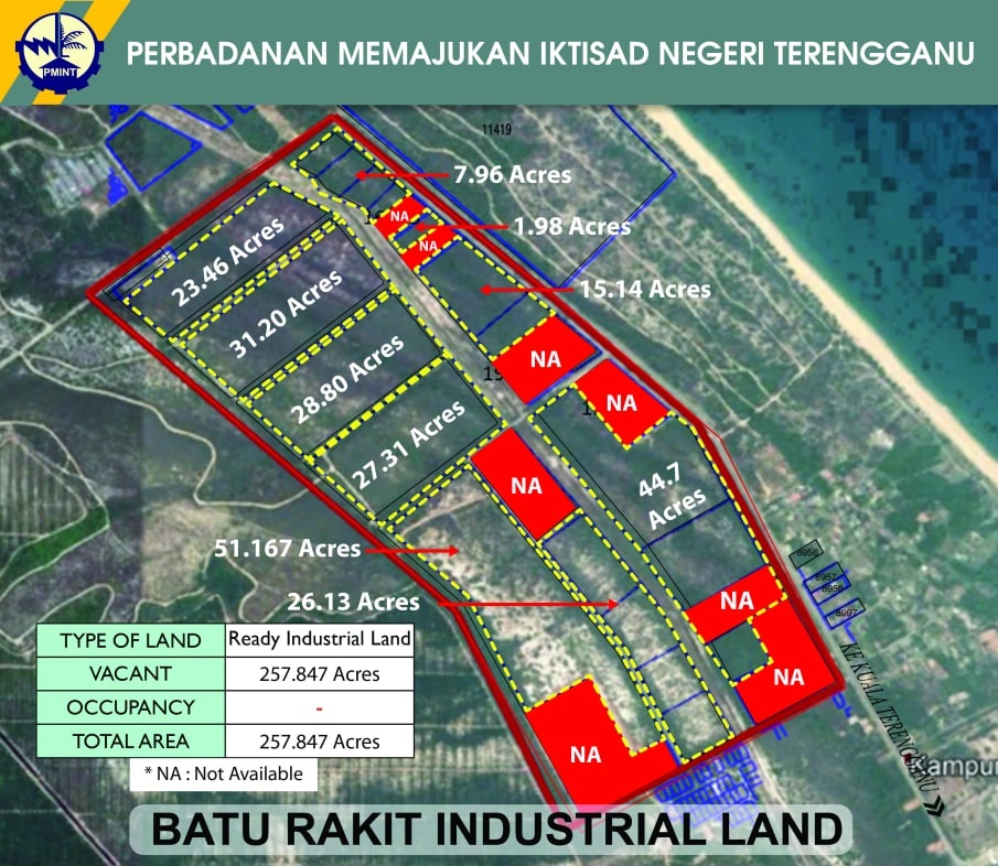 Batu Rakit Industrial Land